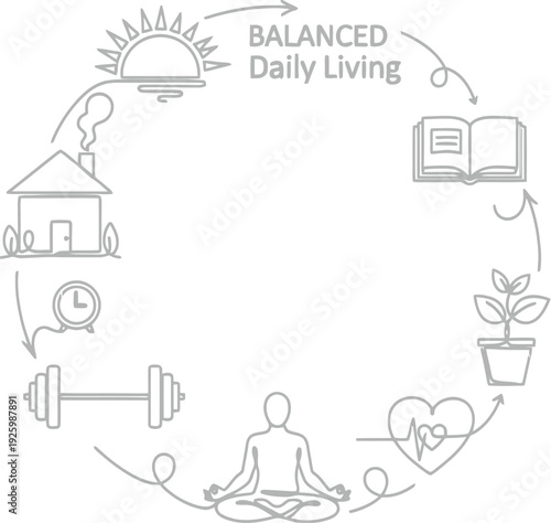Achieving balanced daily living through routine and mindfulness