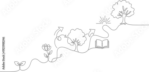 Continuous line drawing of plant growth and knowledge