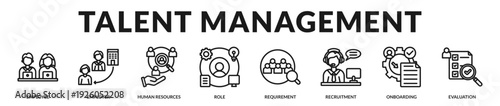 Premium talent management banner highlighting structured recruitment, onboarding, and workforce development systems. in Lineal Icon Style