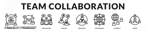 Team collaboration banner highlighting inclusive communication, partnership, and coordinated workforce engagement. in Lineal Icon Style