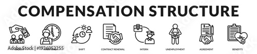 Compensation structure concept presenting organized payroll systems and transparent employment agreements. in Lineal Icon Style