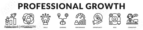 Professional growth banner showcasing progressive career pathways and continuous skill enhancement. in Lineal Icon Style