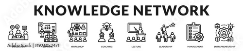 Knowledge network banner emphasizing collaborative expertise sharing and strategic professional growth. in Lineal Icon Style