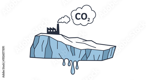 Industrial pollution contributes to rising sea levels and carbon dioxide emissions