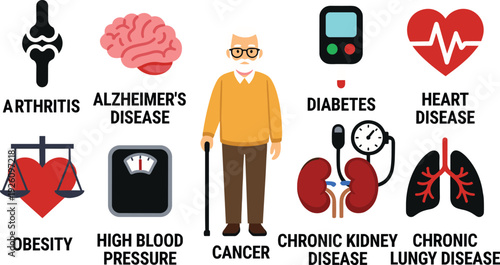 Elderly health illustration, chronic disease icons, arthritis Alzheimer’s diabetes heart disease obesity, high blood pressure, cancer kidney lung conditions