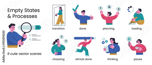 Empty states and process scenes set, cute cartoon characters thinking, searching, waiting. Flat vector illustration about user flow, loading and transition, bright textured style for digital interface