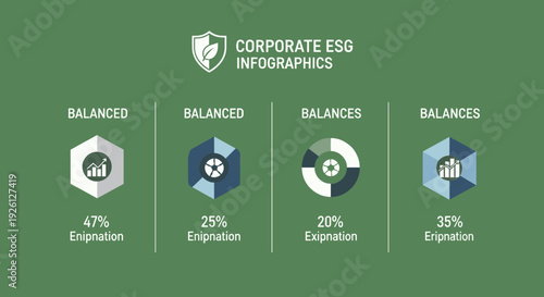 Corporate ESG Infographics Charts and Graphs.