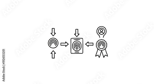 Biometric Authentication Process Leading to Achievement and Recognition.