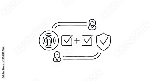 Biometric Authentication Process with Security Verification Steps.