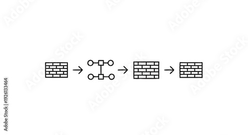 Brick wall transformation process diagram.