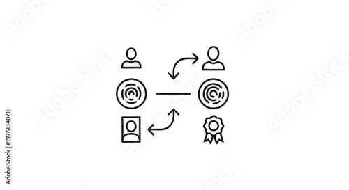 Business Collaboration and Goal Achievement Process.