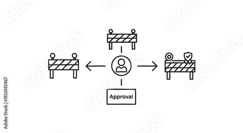 Business Process Approval and Workflow Barriers Concept.