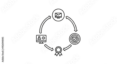 Business Process Cycle with Icons Representing Goals and Success.