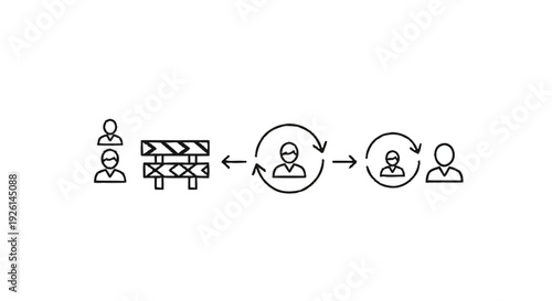 Business process flow with obstacles and feedback loops.