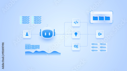 AI workflow automation artificial intelligence. ai agent network diagram showing node input, processing flow, document and automation system.