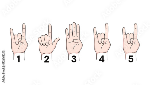Hand counting from one to five using finger gestures, representing numbers, communication, and simple counting methods.
