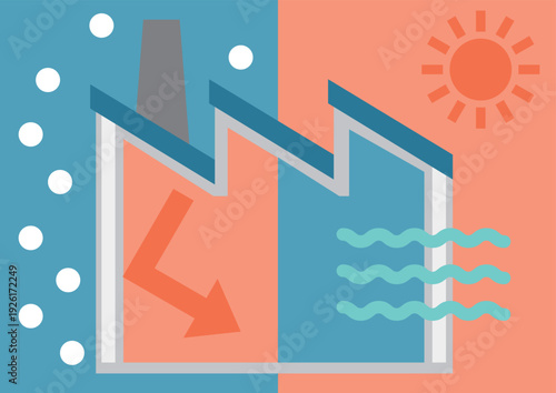 夏は通気で涼しく冬は保温で暖かい工場の断熱や遮熱改修イメージイラスト