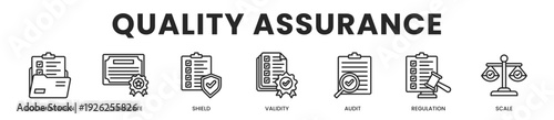 Quality Assurance All In One Icon Multi Styles Vector Set