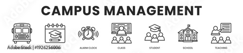Fotografie Campus Management All In One Icon Multi Styles Vector Set