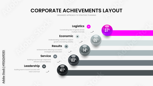 Enterprise Briefing Five Step Chart Slideshow Template. Sales Portfolio 5 Option Graph Slide Layout. Advertising Visualization Frame Design Vector Illustration.