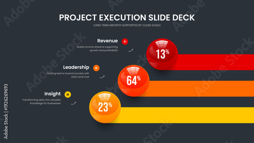 Science Briefing Slideshow Template Vector Illustration. Service Analysis Three Step Chart Frame Layout. Company Development 3 Option Graph Presentation Design.