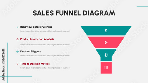 Sales Funnel Diagram