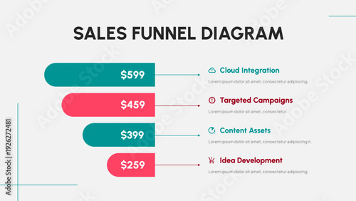 Sales Funnel Diagram