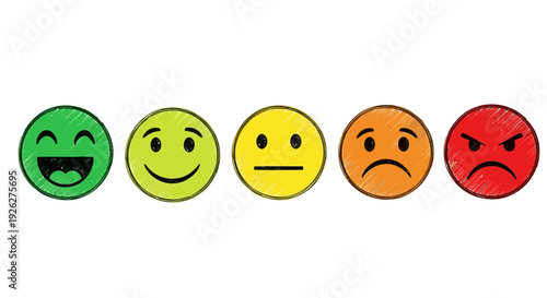A digital illustration depicts a row of five emoticon faces showing different emotions on a white background in dfghtred (3).ai