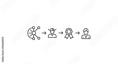 Business process improvement leading to successful outcome.