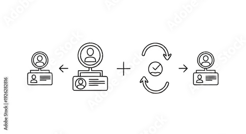 Business process workflow with user profiles and approval cycle.