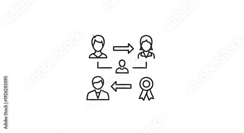 Business relationship and communication flow diagram.