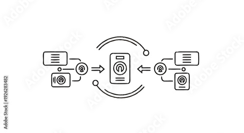 Central device connected to multiple external systems via arrows.