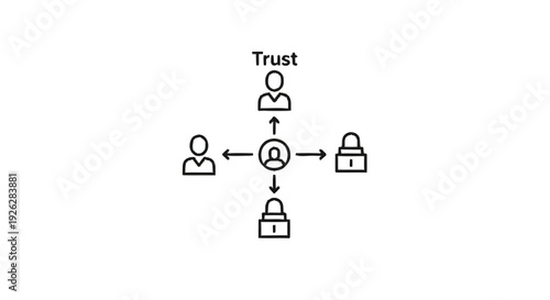 Central person connected to others and security.