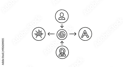 Central target with surrounding icons representing people and concepts.