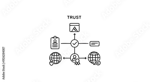 Business Trust and Network Connections Diagram.