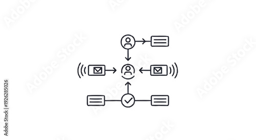 Centralized communication network with user interaction and feedback loops.