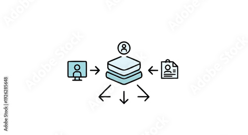 Centralized Data Management System with User Access and Output.
