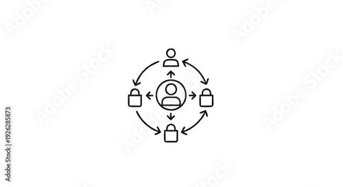 Central Person Connected to Locked User Profiles in a Network.