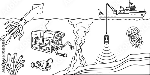 Line art vector of a deep sea exploration concept with a research ship, ROV submarine, underwater volcano, sonar, and marine life