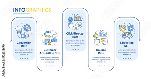 Marketing statistical metrics rectangle infographic vector. Customer acquisition. Data visualization with 5 steps. Editable rectangular options chart. Lato-Bold, Regular fonts used