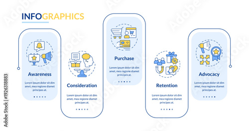 Different stages of buying process rectangle infographic vector. Online shopping. Data visualization with 5 steps. Editable rectangular options chart. Lato-Bold, Regular fonts used
