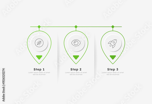 Startup vision green drop horizontal timeline infographic 3 steps. Business goals of new company on market. Development statement. Editable thin line icons diagram process. Lexend font used