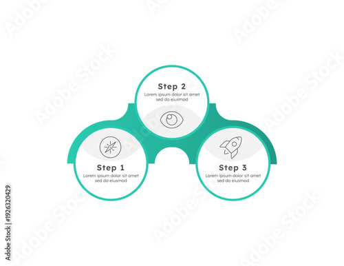 Startup vision green circle horizontal timeline infographic 3 steps. Business goals of new company on market. Development statement. Editable thin line icons diagram process. Lexend font used