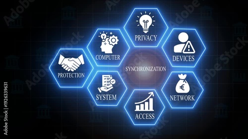 Synchronization Concept with for Business Technology and Data Security data synchronization computer