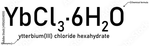 Ytterbium (III) chloride hexahydrate chemical formula with callout titles