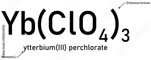 Ytterbium (III) perchlorate chemical formula with callout titles