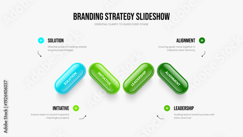 Digital Solution 4 Option Infographic Slide Design. Project Overview Frame Template Vector Illustration. Consulting Briefing Four Element Diagram Slideshow Layout.