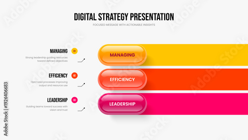 Visual Development Presentation Design Vector Illustration. Financial Strategy 3 Step Infographic Slideshow Layout. Modern Performance Three Element Diagram Frame Template.