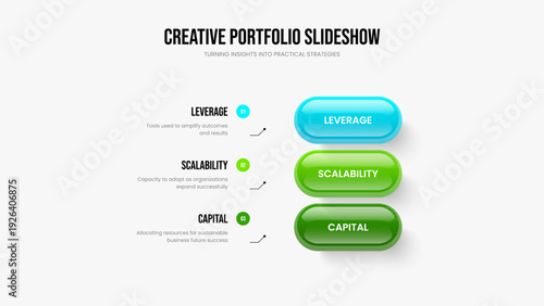Sales Portfolio Slide Layout Vector Illustration. Business Introduction Three Step Infographic Presentation Design. Visual Development 3 Element Diagram Frame Template.