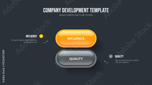 Market Innovation Two Option Diagram Presentation Layout. Sales Campaign 2 Element Infographic Frame Design. Creative Profile Slide Template Vector Illustration.